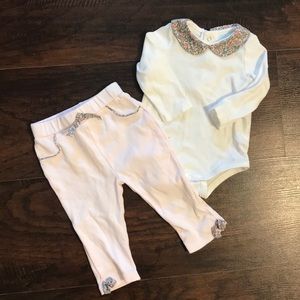 GUC 6m Edgehill Collection outfit